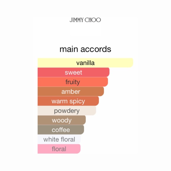 JIMMY CHOO & JIMMY CHOO Fever Eau de Parfum with Pouch - .25 fl oz ea. - Picture 9 of 12